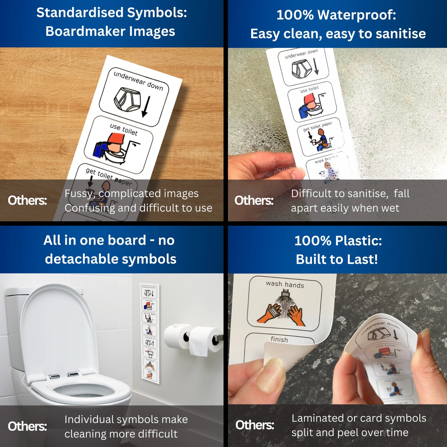 Toilet Schedule –Personal Hygiene Routine Visual Symbol Board Compatible with PECS Symbols and Boardmaker PCS Software (For ADHD, ASD, Autism, Kids, Children, Toddlers)
