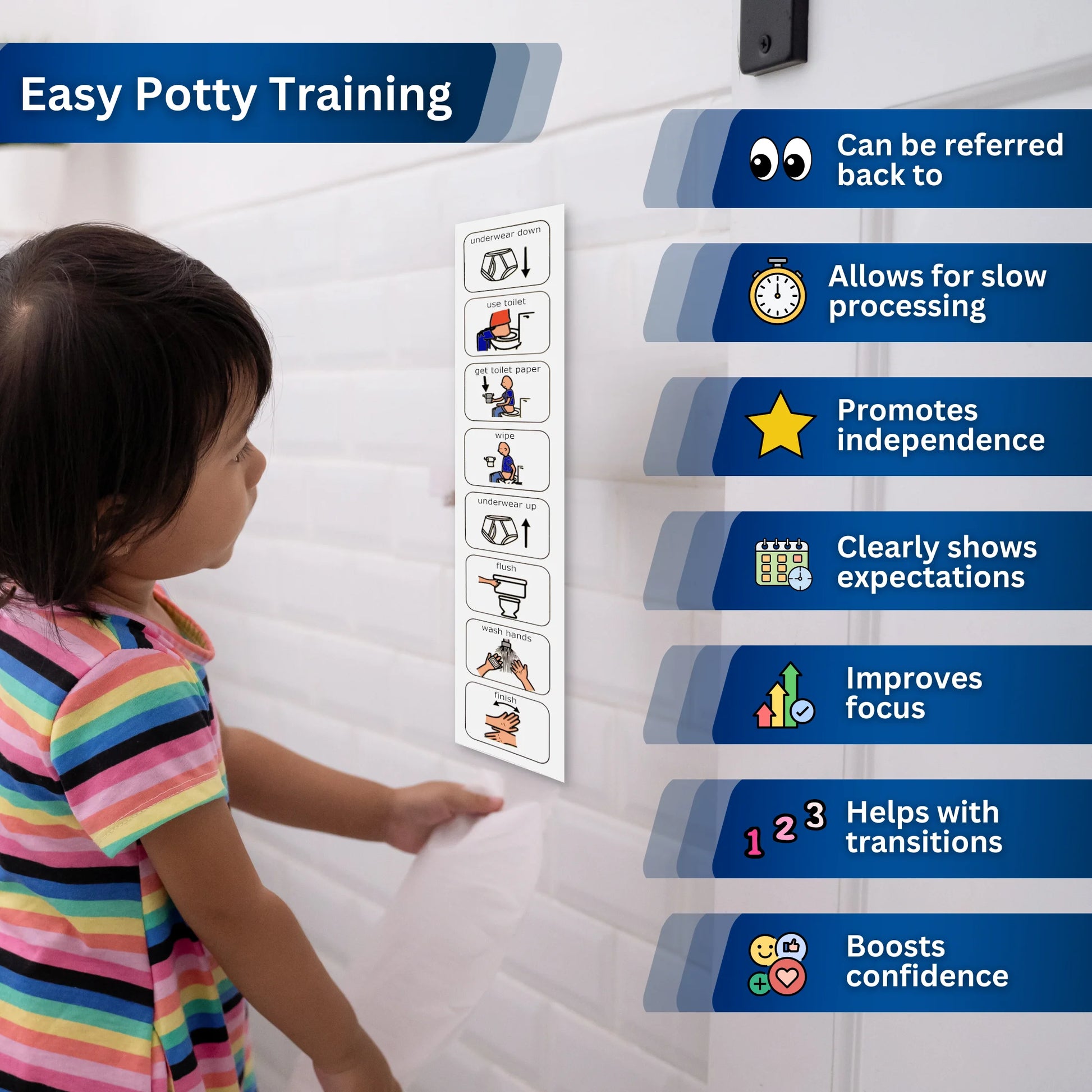 Toilet Schedule –Personal Hygiene Routine Visual Symbol Board Compatible with PECS Symbols and Boardmaker PCS Software (For ADHD, ASD, Autism, Kids, Children, Toddlers)